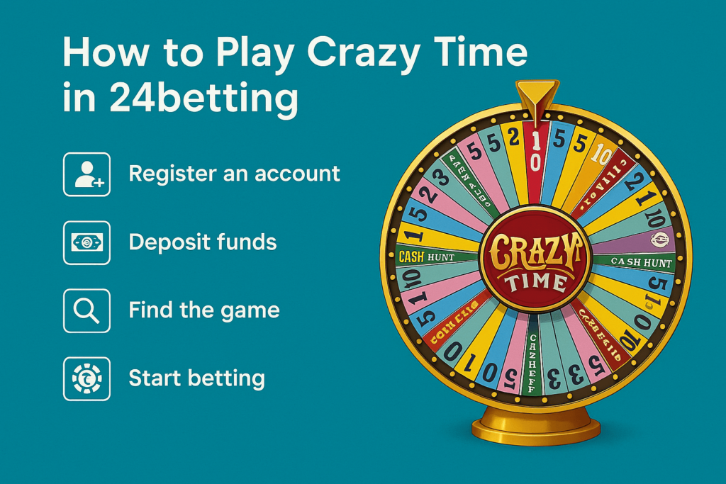 crazy time 24 betting